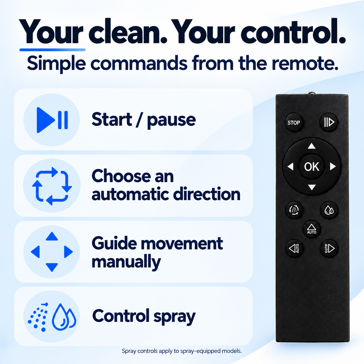 Your clean. Your control. — Start, pause, guide movement and control spray with the remote.